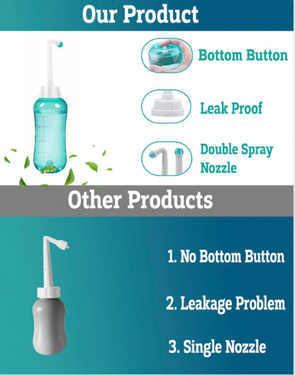 Peri Bottle , Squeeze-Free Portable Bidet for Postpartum Essentials, Peri Bottles for Feminine Hygiene TICALBAKBuy Supplements Australia