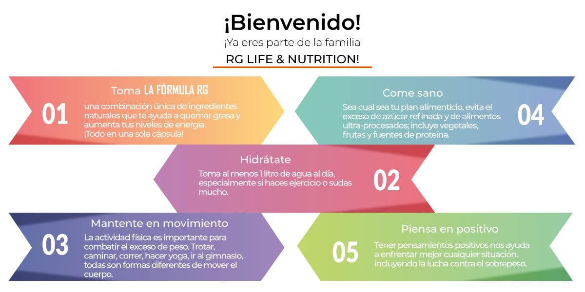 RG LIFE & NUTRITION - Weight Loss Pills, Energy Booster and Fat Burner with Magnesium RG LIFE & NUTRITIONBuy Supplements Australia