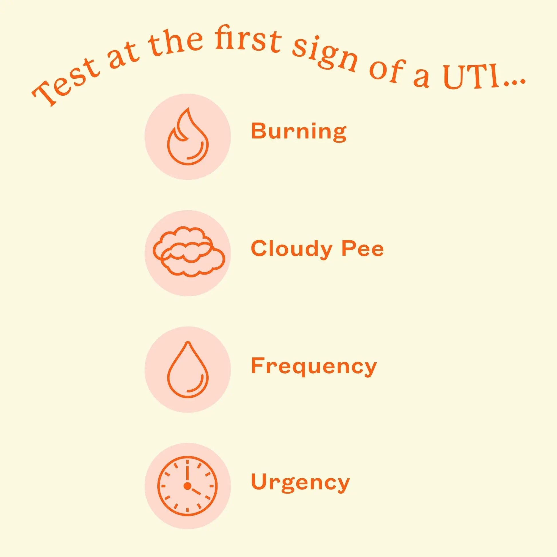 Cheeky Bonsai, Urinary Tract Infection (UTI) Test Strips, Accurate Results in 2 Minutes, Clinically Tested, Same Test Doctors Use, Easy to Read Results, 3 Count Cheeky BonsaiBuy Supplements Australia