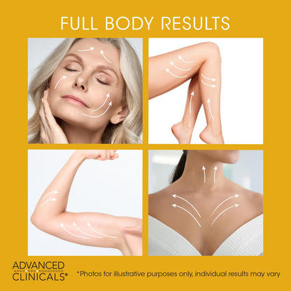 Advanced Clinicals Retinol Body Butter Lotion Moisturizer Face Lotion & Body Cream Advanced ClinicalsBuy Supplements Australia