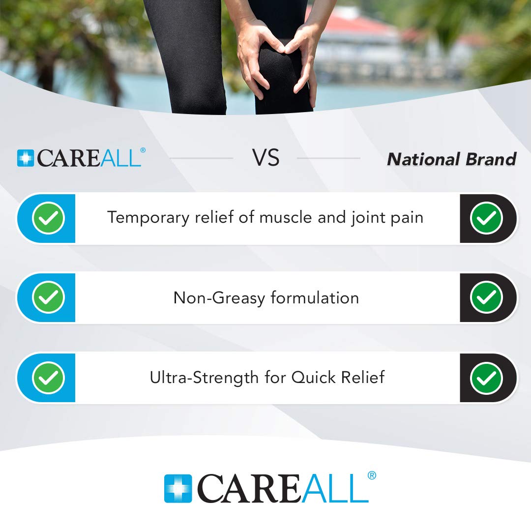 CareAll Muscle Rub Non-Greasy Cream 3.0 oz. Ultra Strength. Relief from Minor Aches and Pains in Muscles and Joints. 10% Menthol & 15% Methyl Salicylate CareAllBuy Supplements Australia