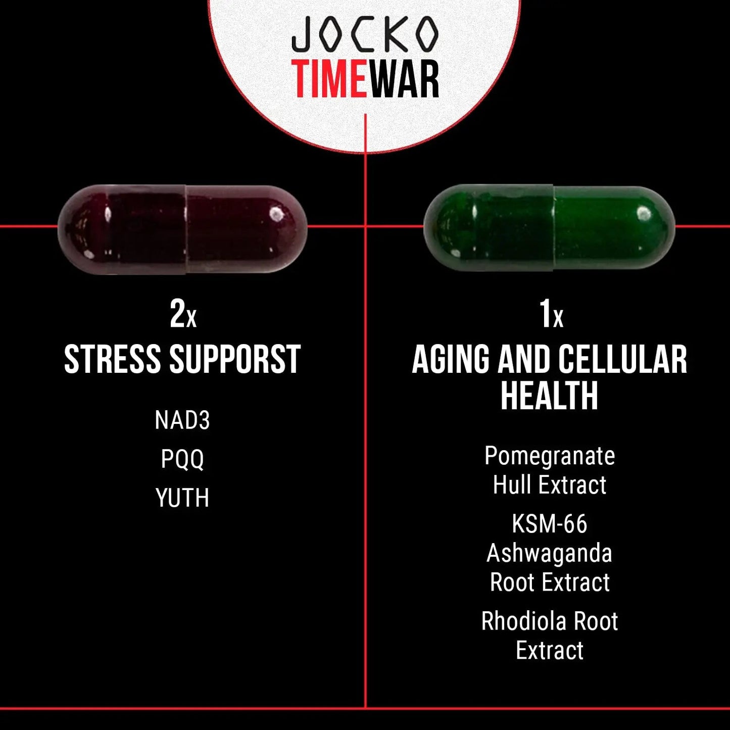 Jocko Fuel TIME WAR - Multivitamin for Men & Women. NAD Supplement for Healthy Aging, Heart, Bone, & Eye Health. Essential Vitamins and Minerals Jocko Fuel