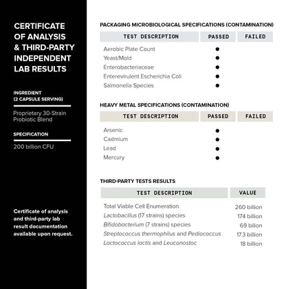 Toniiq 200 Billion CFU Probiotic Supplement 30 Verified Third-Party Tested Strains - Fully Shelf-Stable Probiotics Formula