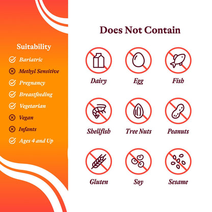 Seeking Health Multivitamin One - Supplement with Zinc, Vitamin B12, & Vitamin A - Magnesium-Free Formula Seeking HealthBuy Supplements Australia