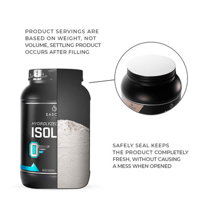 SASCHA FITNESS Hydrolyzed Whey Protein Isolate,100% Grass-Fed (2 Pounds, Cookies SASCHA FITNESSBuy Supplements Australia