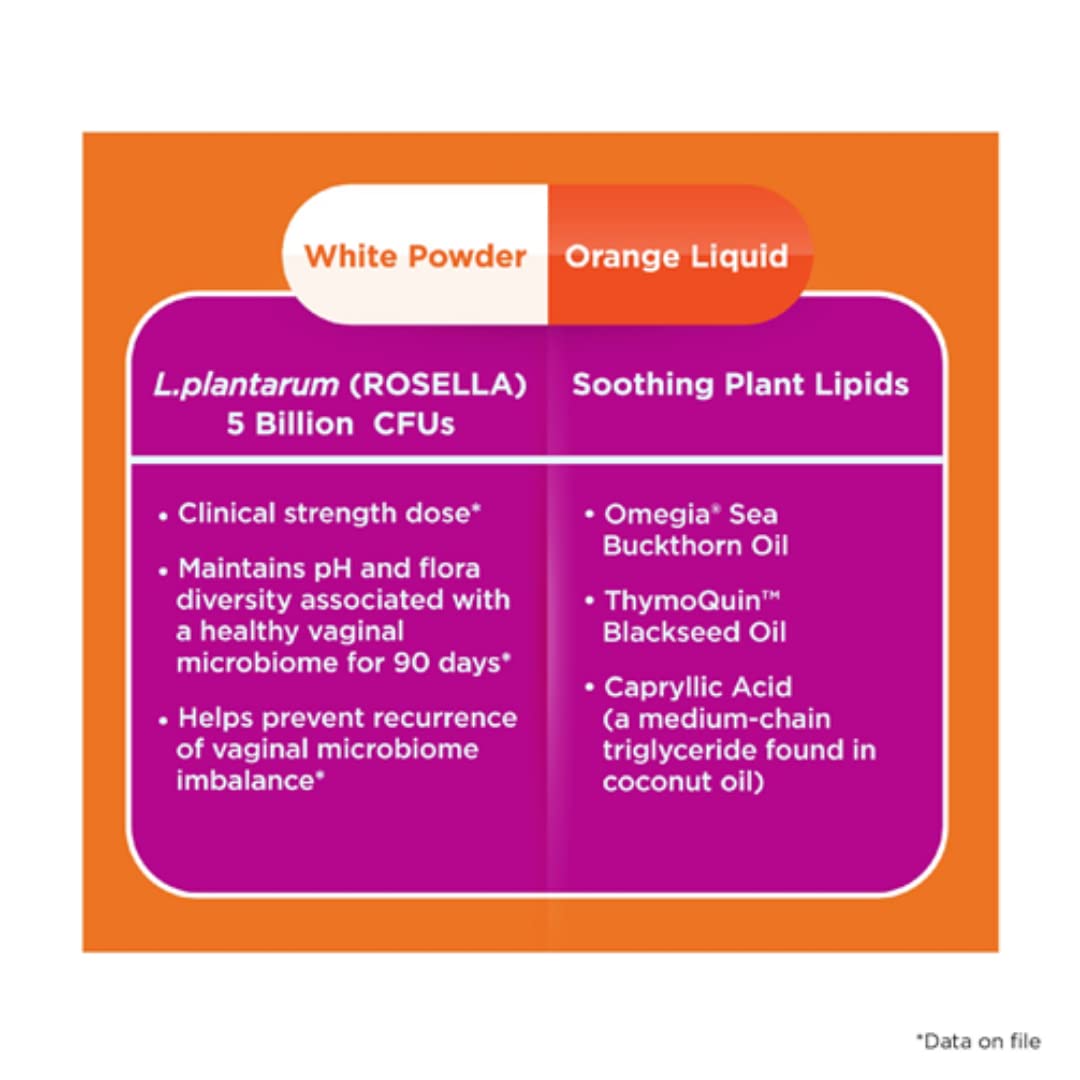 FemiClear 1-Day Dose Restoratives Complex Probiotic Bundle FemiClearBuy Supplements Australia
