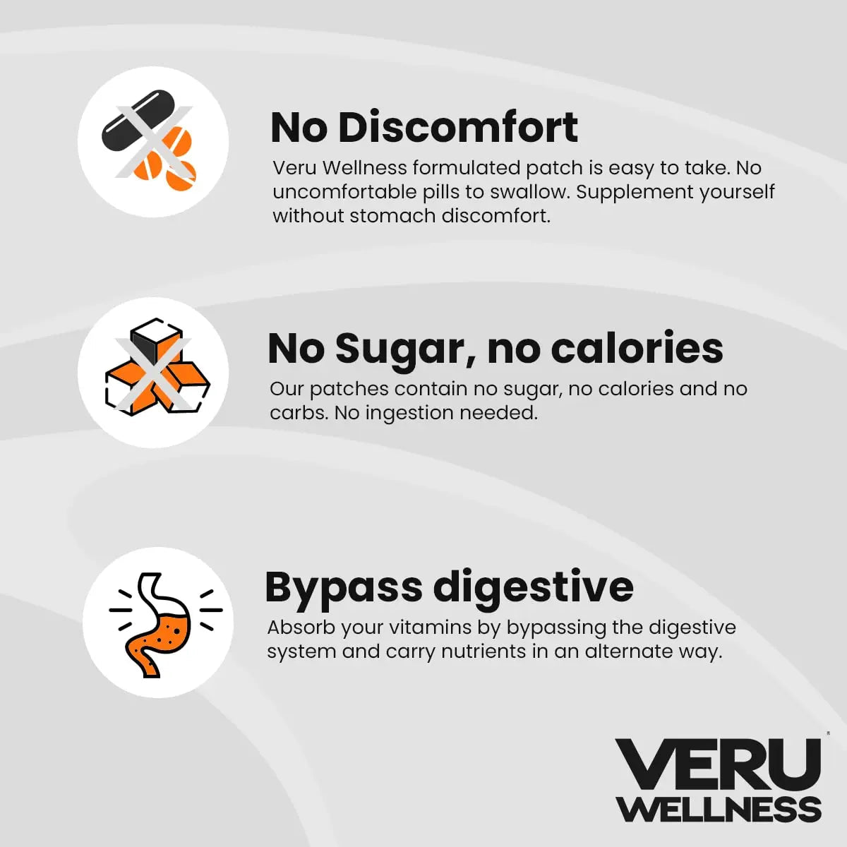 Bariatric Multi,B12 with Iron - Post Bariatric Gastric Bypass and Sleeve Gastrectomy - Non Ingest Patch (60 Day) Veru Wellness