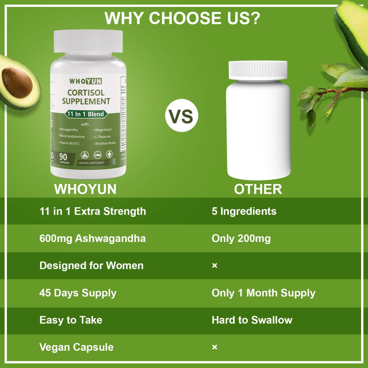 Whoyun Cortisol Supplement for Women, 11 in 1 Lower Cortisol Blend with Ashwagandha, Phosphatidylserine, Magnesium, L-Theanine, Vegan, 90 Capsules WhoyunBuy Supplements Australia