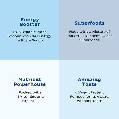 KOS Plant Based Protein Powder, Blueberry Muffin - Organic Pea Protein Superfood KOSBuy Supplements Australia