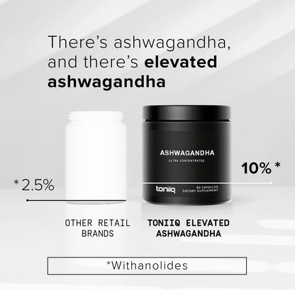 Toniiq 26,000mg 20x Concentrated Extract - 10% Withanolides - Ultra High Strength ToniiqBuy Supplements Australia