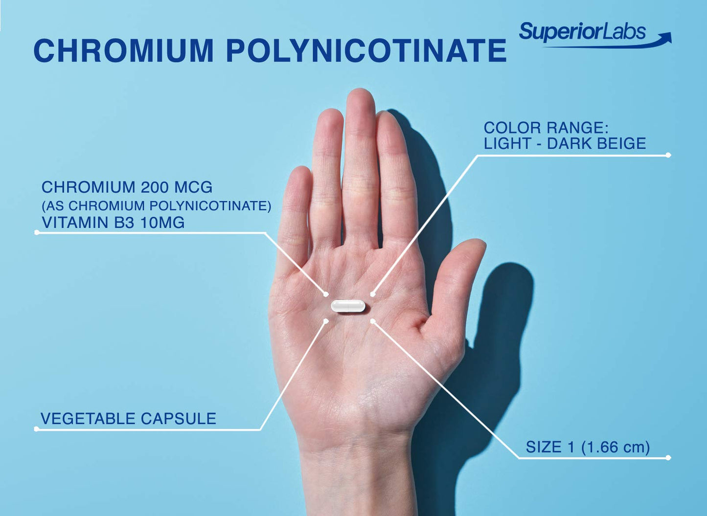 Pure Chromium Polynicotinate Supplement - Made in USA - 200mcg + Vitamin B3 for Optimal Superior LabsBuy Supplements Australia