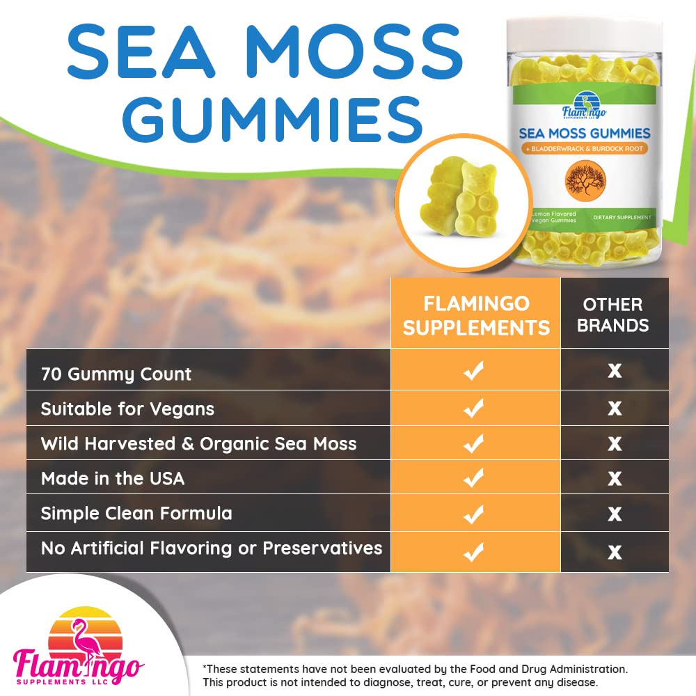 Sea Moss Gummies Plus Organic Bladderwrack and Burdock Root. Tasty Alternative to Sea Flamingo SupplementsBuy Supplements Australia