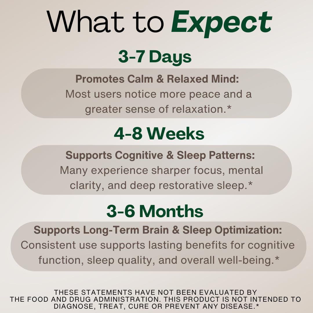 MAGPLUS+ Magnesium L-Threonate w Apigenin & L Theanine | 7-Ingredient Sleep Blend | Brain, Memory, & Sleep Support | Liposomal Magnesium Threonate Supplement (60 Capsules) Plus+UltraBuy Supplements Australia