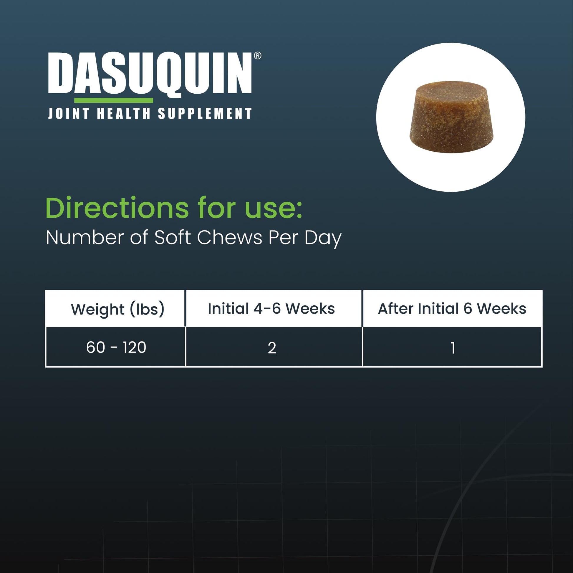 Nutramax Dasuquin for Large Dogs, Joint Health Supplement, Contains Glucosamine for Dogs, Plus Chondroitin, ASU and More, Supports Healthy Joints, Soft Chews, 84 Count Nutramax LaboratoriesBuy Supplements Australia