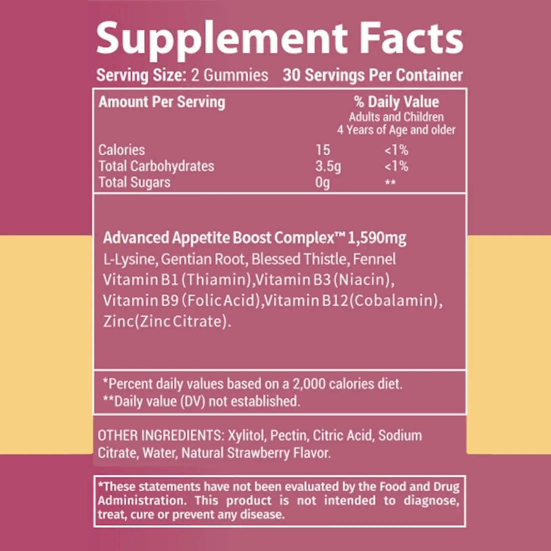 Holistic MD Gainer Gummies for Women Men Elderly and Kids | Clinically Studied Ingredients | 10 in 1 with L-Lysine Gentian Root Vitamin B | Holistic MD