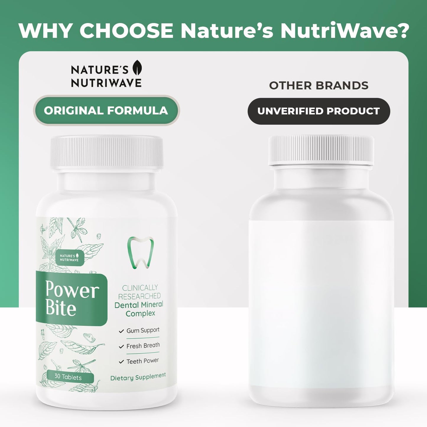 Power Bite Tablets – Mineral Complex with Calcium, Xylitol, Myrrh & Clove Oil – Natural Chewable Formula – Made in USA, Non-GMO, GMP Certified – 30 Tablets – 3 Month Supply Nature’s NutriWaveBuy Supplements Australia