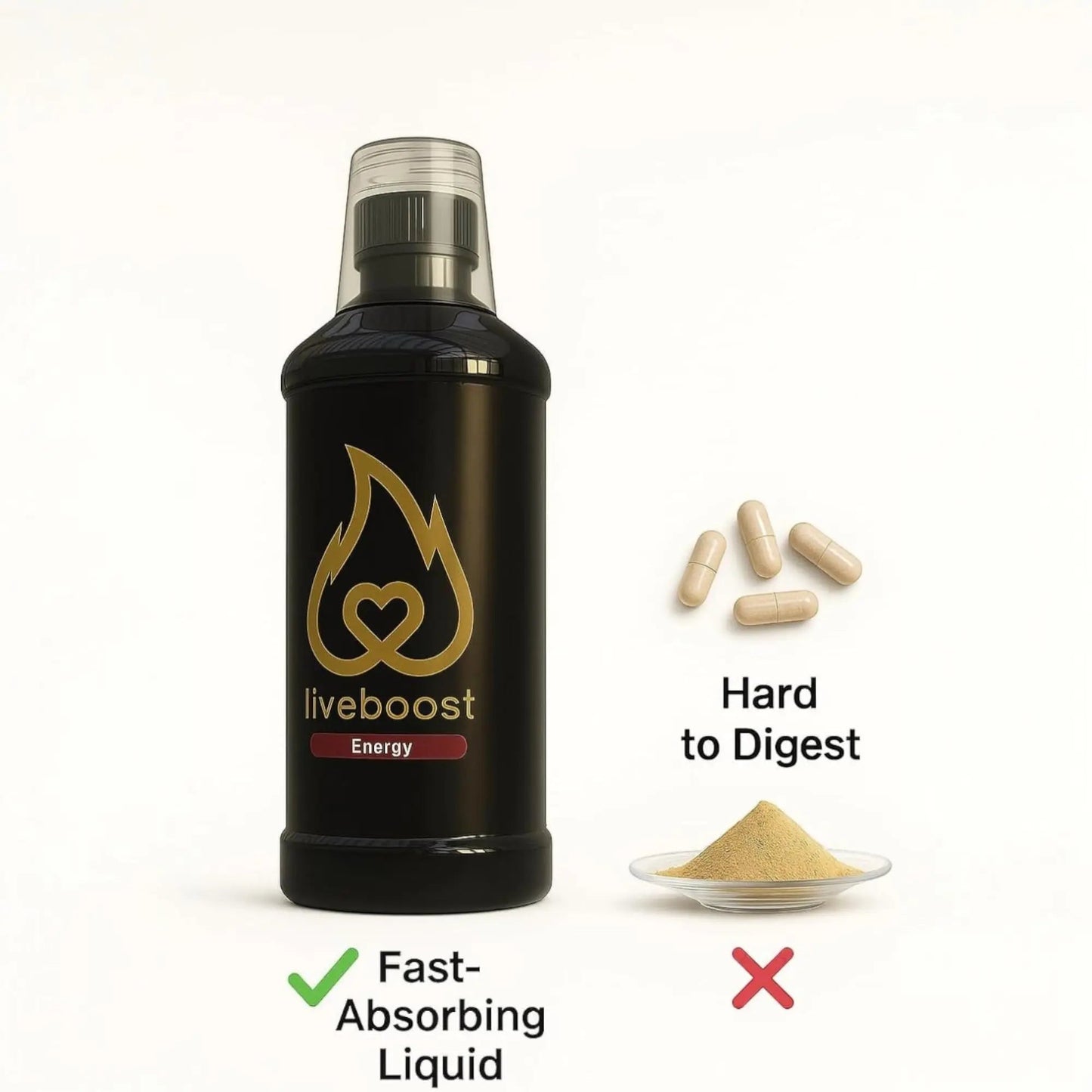 LIVEBOOST Liquid Supplement 2-Pack – Daily Energy Suppor & Wellness Formula for Men and Women – Natural Ingredients – 480ml Each LIVEBOOSTBuy Supplements Australia