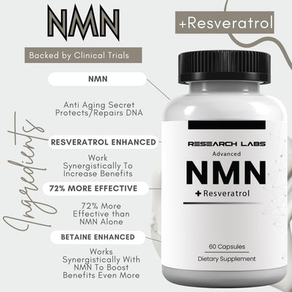 Research Labs Advanced NMN Resveratrol & Betaine (TMG) Longevity Formula – NAD Cellular Energy, Healthy Aging, Metabolic Support – Advanced Science Supplement – Made in USA NAD Supplement Booster Research LabsBuy Supplements Australia