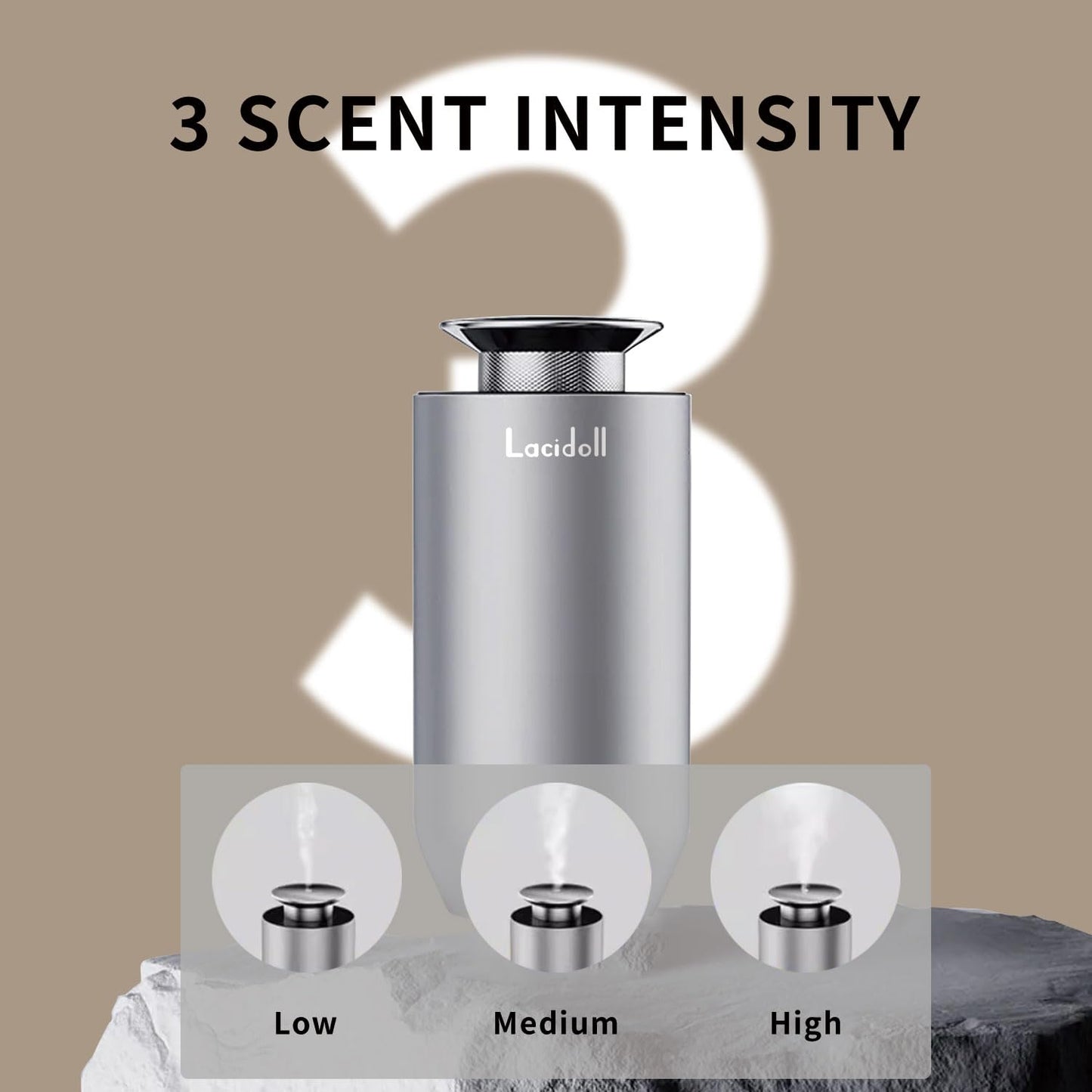 LACIDOLL Scent Diffusers for Home, Waterless Essential Oil Diffuser with No Leakage Tech, 10ML LACIDOLLBuy Supplements Australia