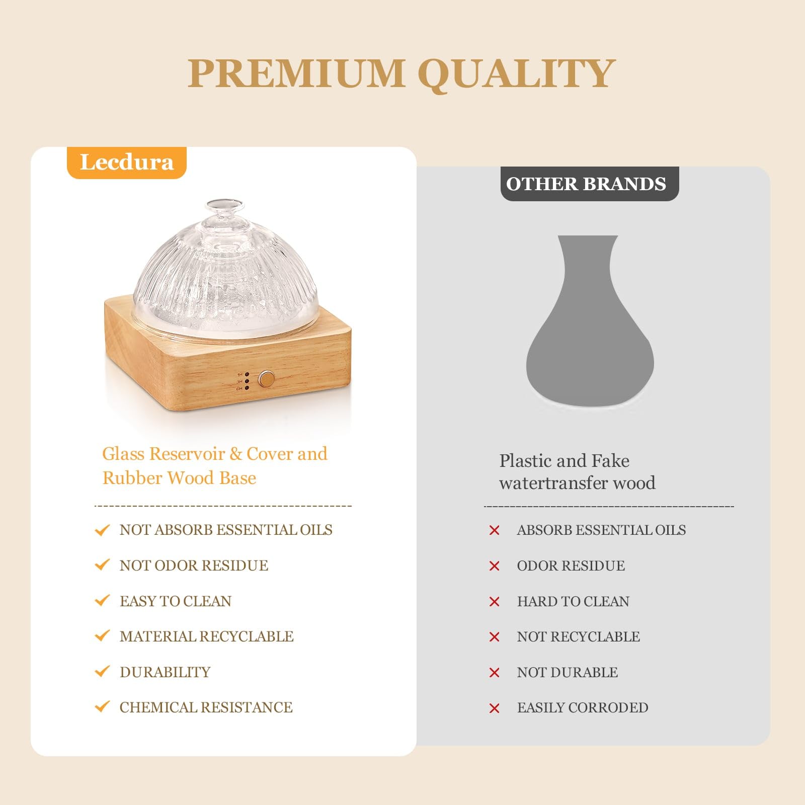 Lecdura Glass Essential Oil Diffuser with Glass Reservoir & Wood Base - Plastic Free, 200ml Lock LecduraBuy Supplements Australia