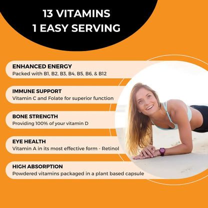 PurePath Non-Toxic Adult Multivitamin - 13 Vitamins - 100% RDA - No Harmful Megadoses - with B6 & B12 PurePath