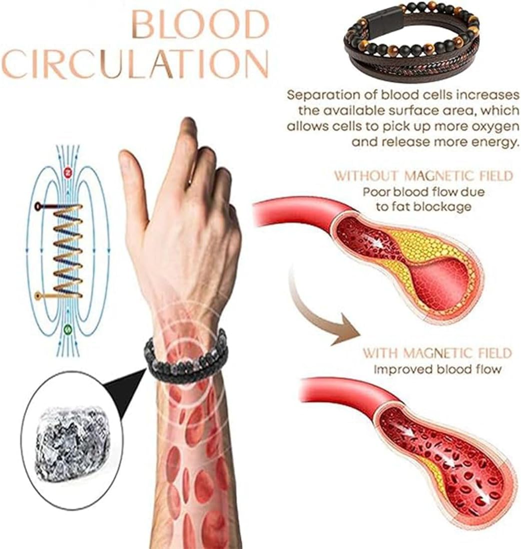 DIOWUS Volcanicx Wellness & Relief Bracelet, Volcanicx Menopause Bracelet DIOWUSBuy Supplements Australia