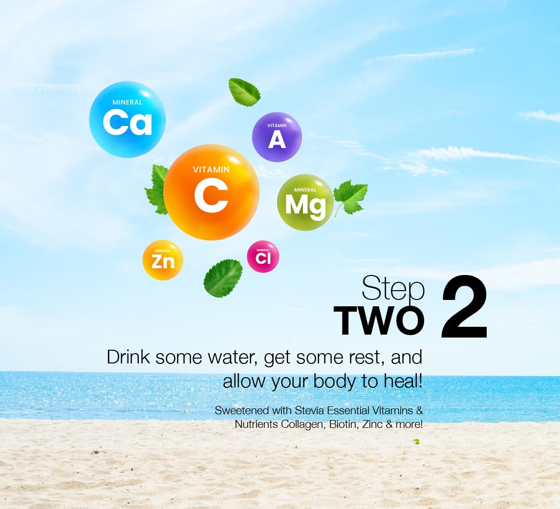 Sunburn Drink - Twin Pack - After Sun Skin Care - Supports Healthy Skin from The Inside Out -Promotes Hydration - Sun Damage Support - Mix with Water - Travel Size Sunburn DrinkBuy Supplements Australia