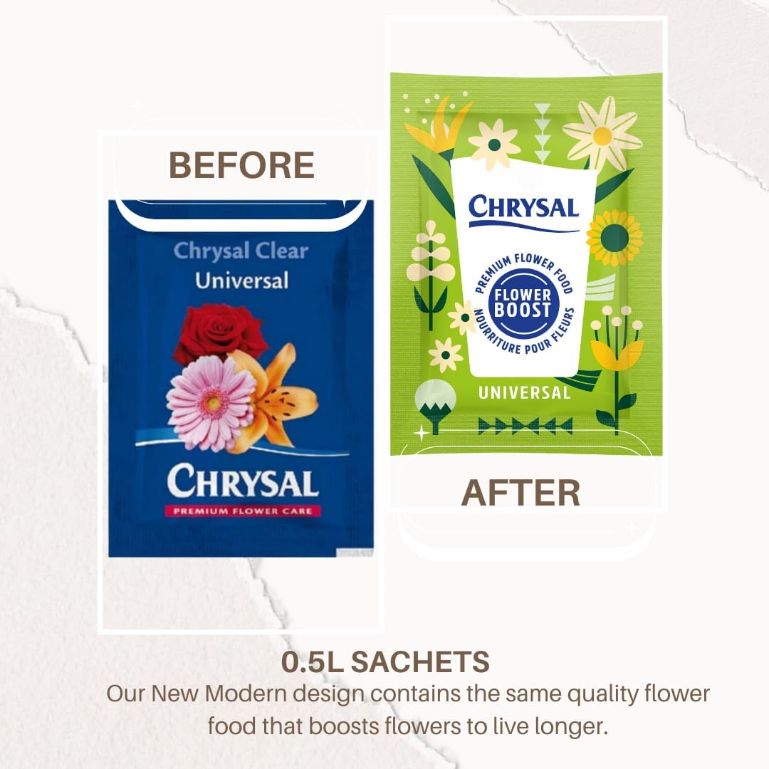 Chrysal Clear Flower Food Packets – Single Packet – Flower Arrangements & Bouquets – Floral Supplies ChrysalBuy Supplements Australia