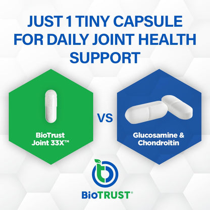 BioTrust Joint 33X Advanced 3-in-1 Joint Support Supplement - Healthy Flexibility, Mobility Relief & Comfort - Boswellia Serrata, Type II Collagen, Hyaluronic Acid - 30 Capsules BioTrustBuy Supplements Australia