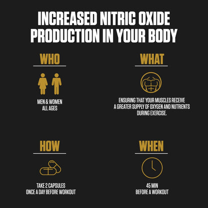 Nitric Pump 5X | #1 Rated Nitric Oxide Booster Supplement | Stim Free Pre Workout EPN SupplementsBuy Supplements Australia