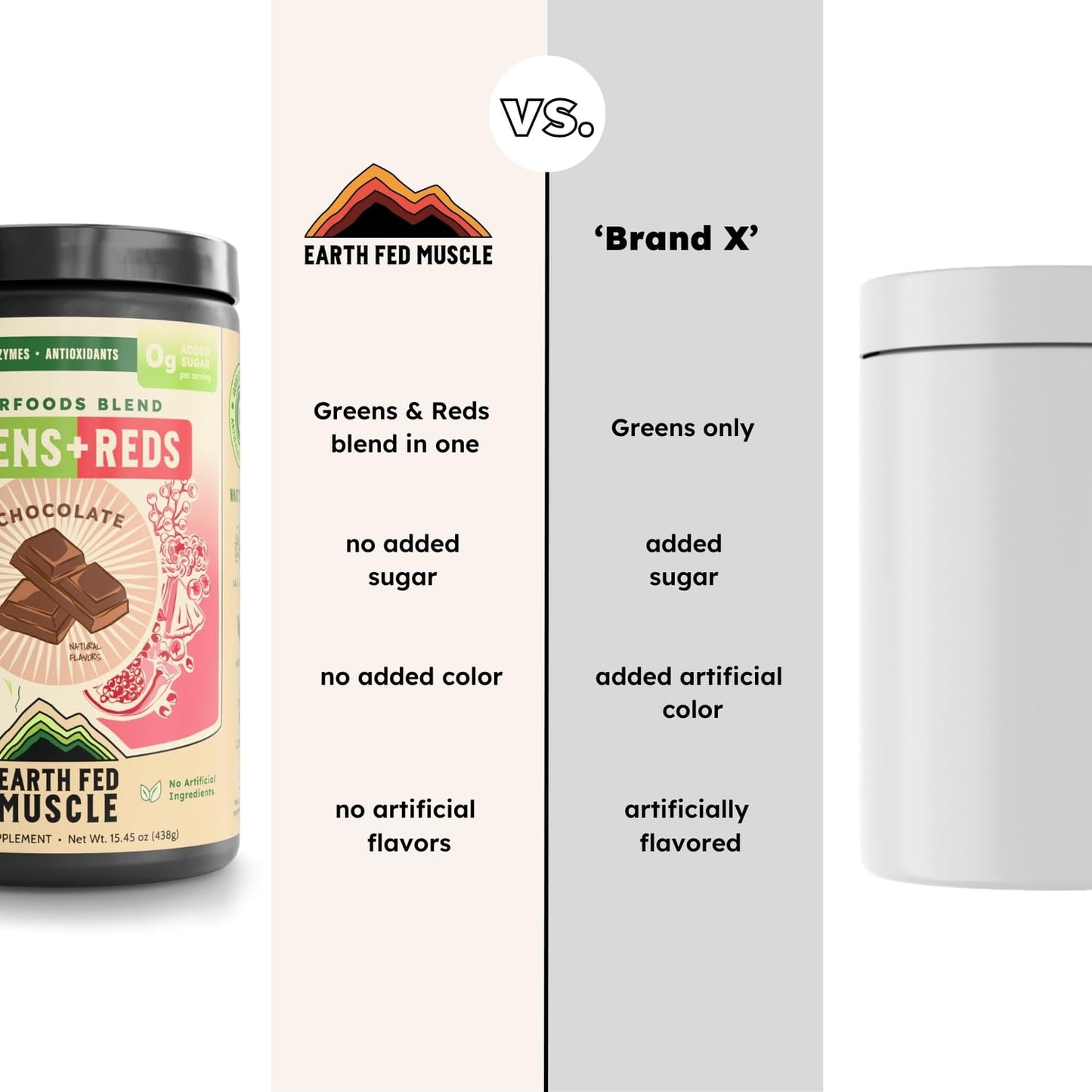 Earth Fed Muscle Chocolate Greens & Reds Superfood Blend Earth Fed MuscleBuy Supplements Australia