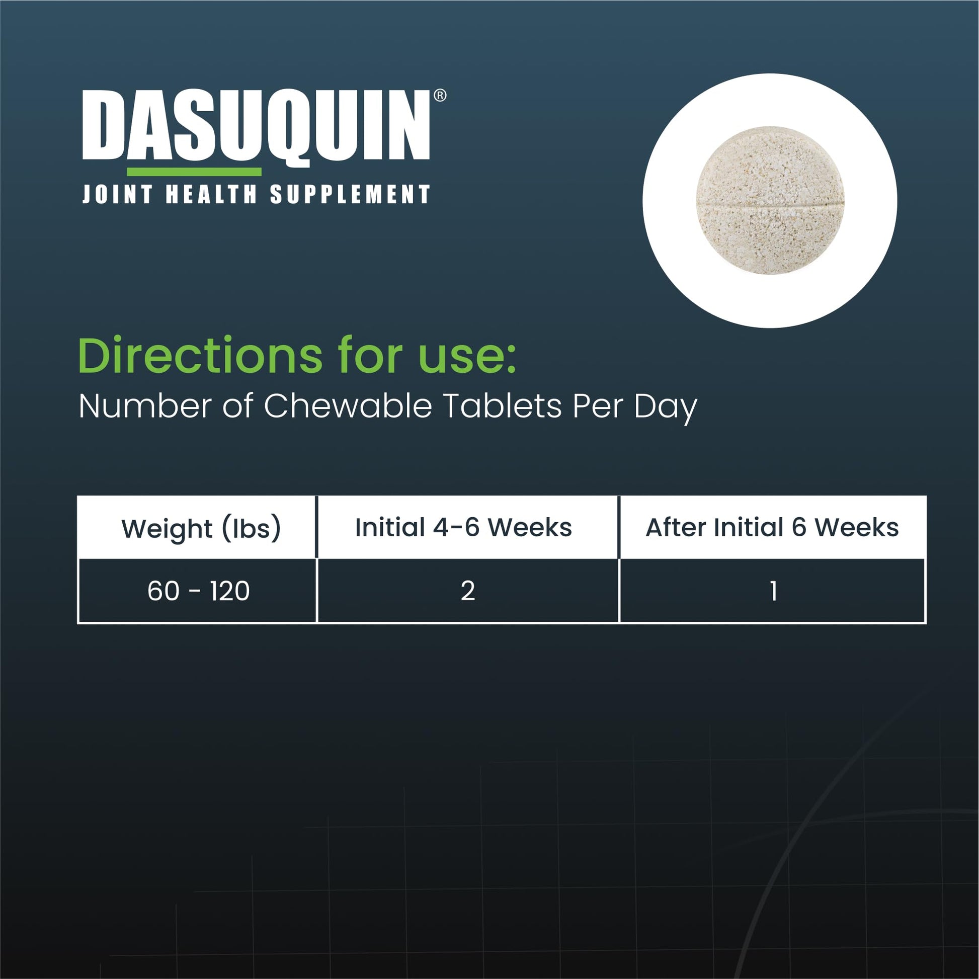 Nutramax Dasuquin for Large Dogs, Joint Health Supplement, Contains Glucosamine for Dogs, Plus Chondroitin, ASU and More, Supports Healthy Joints, Chewable Tablets, 150 Count Nutramax LaboratoriesBuy Supplements Australia
