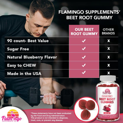 Sugar Free Nitric Oxide Beet Root Gummies (1500 mg)- Beet Root Chewables for Athletic Flamingo SupplementsBuy Supplements Australia