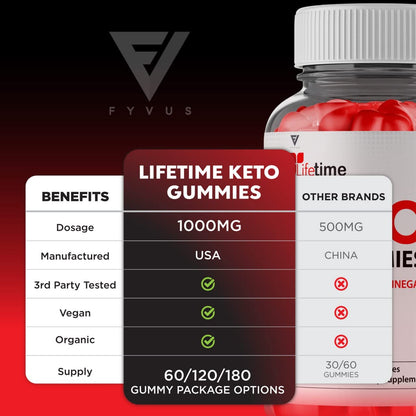 Lifetime Keto Plus ACV Gummies Advanced Life Time Keto+ACV Weight Loss, Lifetime Keto FyvusBuy Supplements Australia