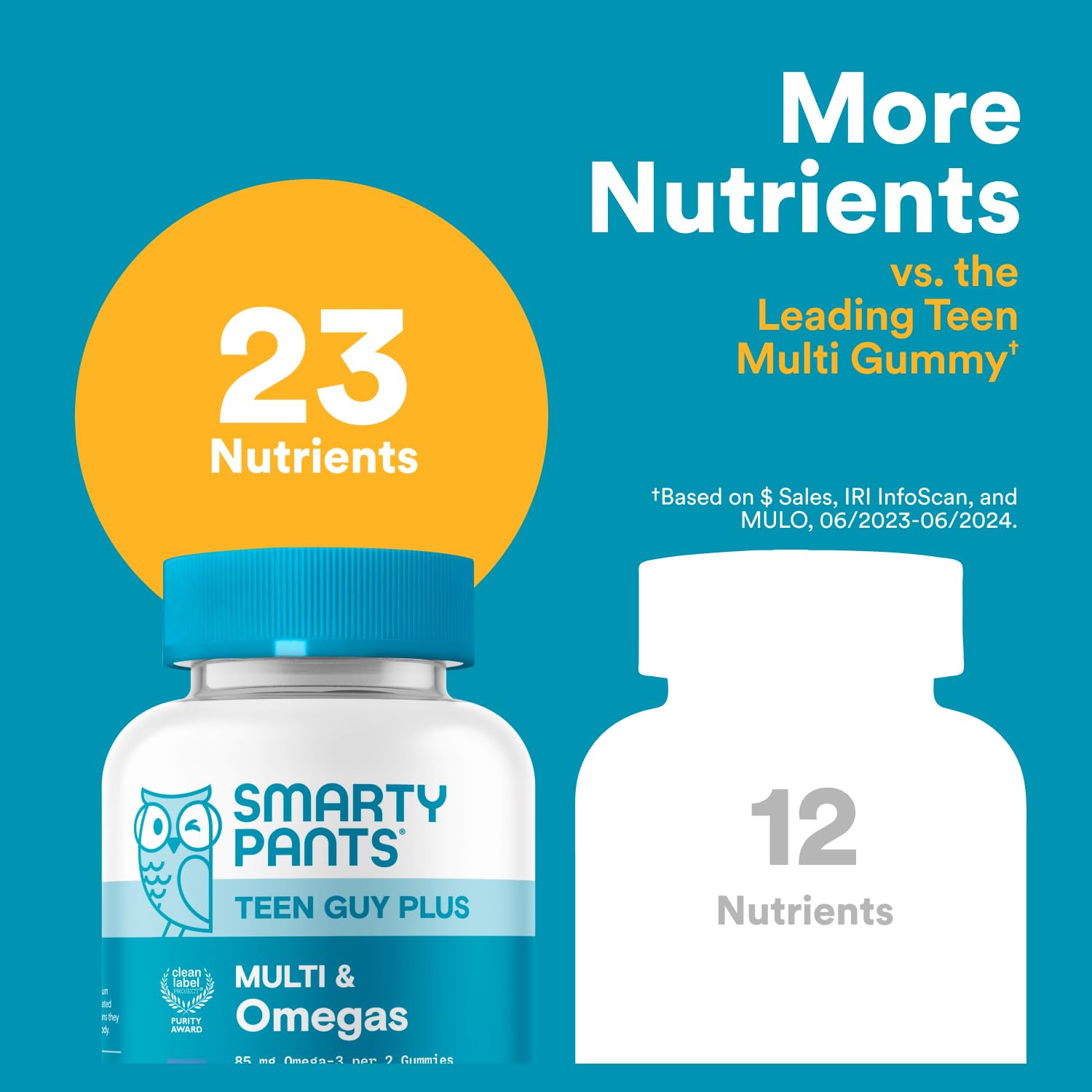 SmartyPants Teen Guy Multivitamin Gummies, Omega 3 (DHA/EPA), Vitamin D3, C, Vitamin B12, B6, A, K & Zinc, Folate, Gluten Free, Fruit Flavor, 60 Count (30 Day Supply) SmartyPantsBuy Supplements Australia