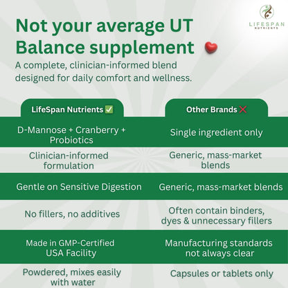 LifeSpan Nutrients D Mannose with Cranberry and Probiotics Powder Supports Urinary Tract and Bladder Health Easy Mix Drink Vegan Gluten Free 30 Servings LifeSpan NutrientsBuy Supplements Australia