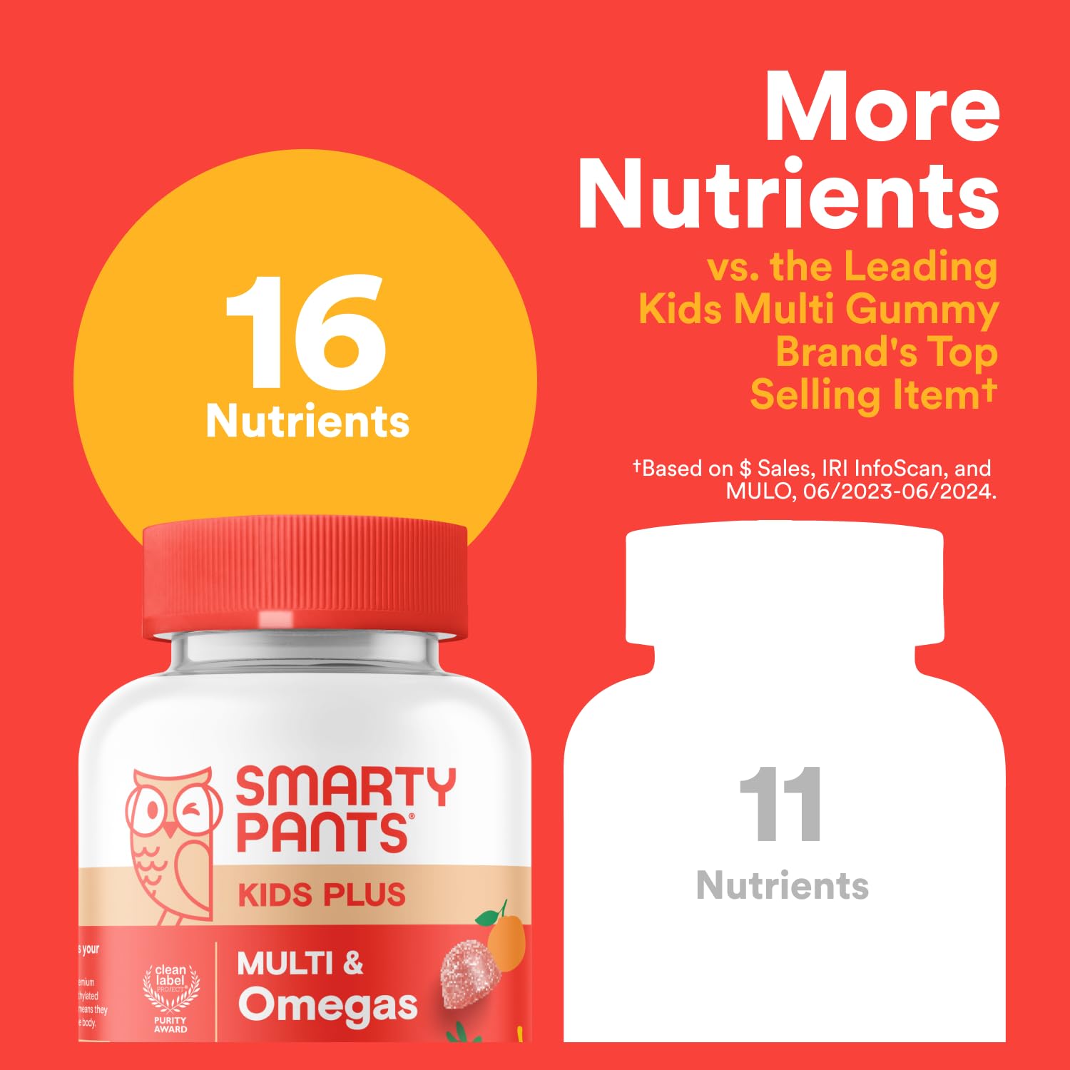 SmartyPants Kids Multivitamin Gummies - Improved Formula: Omega 3 (DHA/EPA), Vitamins D3, C, B12, B6, Vitamin A, K & Zinc SmartyPantsBuy Supplements Australia