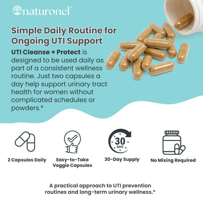 Naturonel UTI Cleanse + Protect – Urinary Tract Support with D-Mannose, Cranberry, Hibiscus & Dandelion | Advanced Formula, Dietary Supplement - Non-GMO, Made in USA, GMP Certified (1) NaturonelBuy Supplements Australia