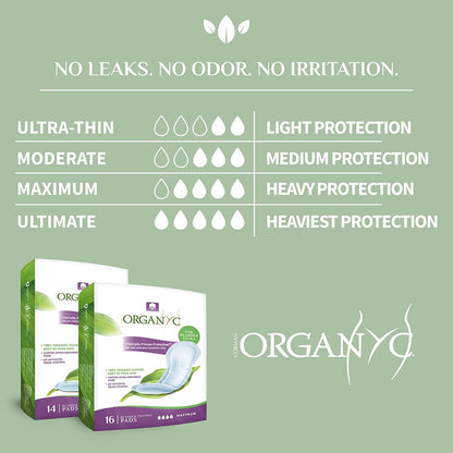 Organyc 100% Organic Cotton Light Incontinence Liners for Bladder Leakage Control OrganycBuy Supplements Australia