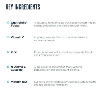 Revive MD Multi-Vitamin Supplement for Men & Women – Daily Multivitamin Supports Energy, Immunity & Overall Health with Essential Vitamins Revive