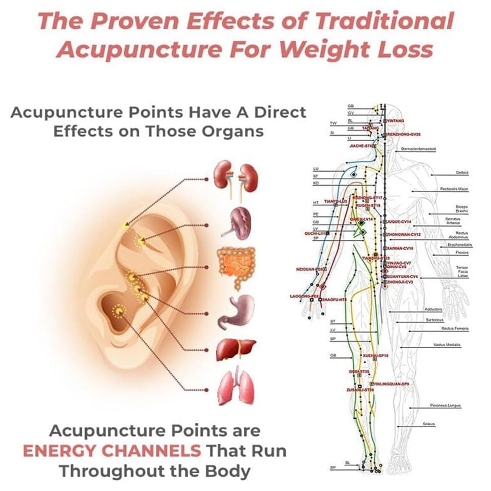 Lymphflow Magnetogen Earrings,Lymphatic Magnetotherapy Earrings,Lymphatic Earrings FleaCollarBuy Supplements Australia