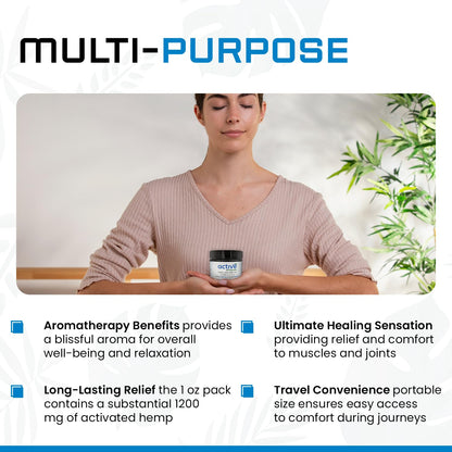 active milligrams Hemp Cooling Salve for Joint & Muscle Relief - Infused with Menthol, Shorea (Sal) Butter, Yarrow Essential Oil – Soothe Discomfort in Back, Knees, Neck, Shoulder, and Elbow - 1 OZ active milligramsBuy Supplements Australia