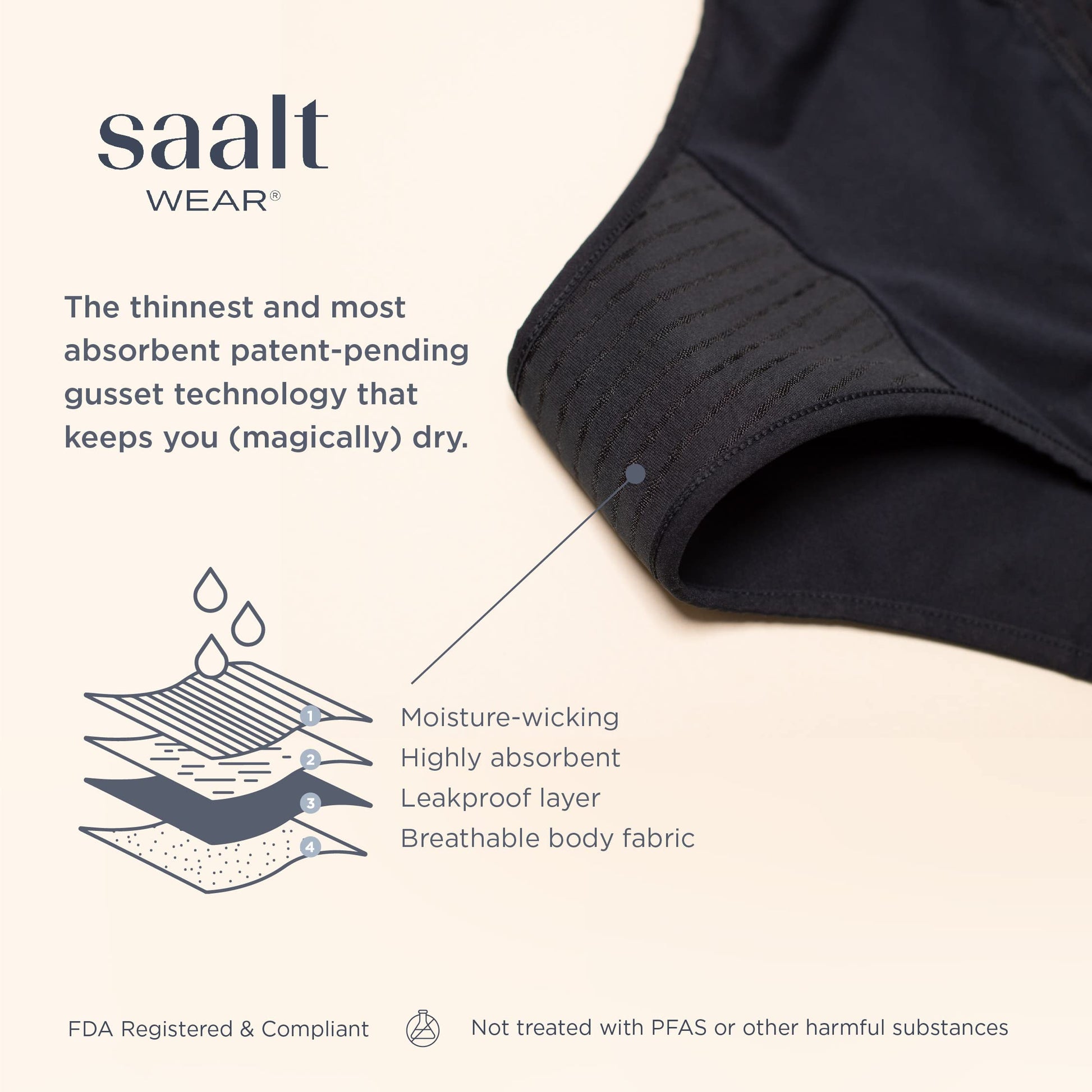 saalt Reusable Period Underwear - Comfortable, Thin, and Keeps You Dry from All Leaks saaltBuy Supplements Australia