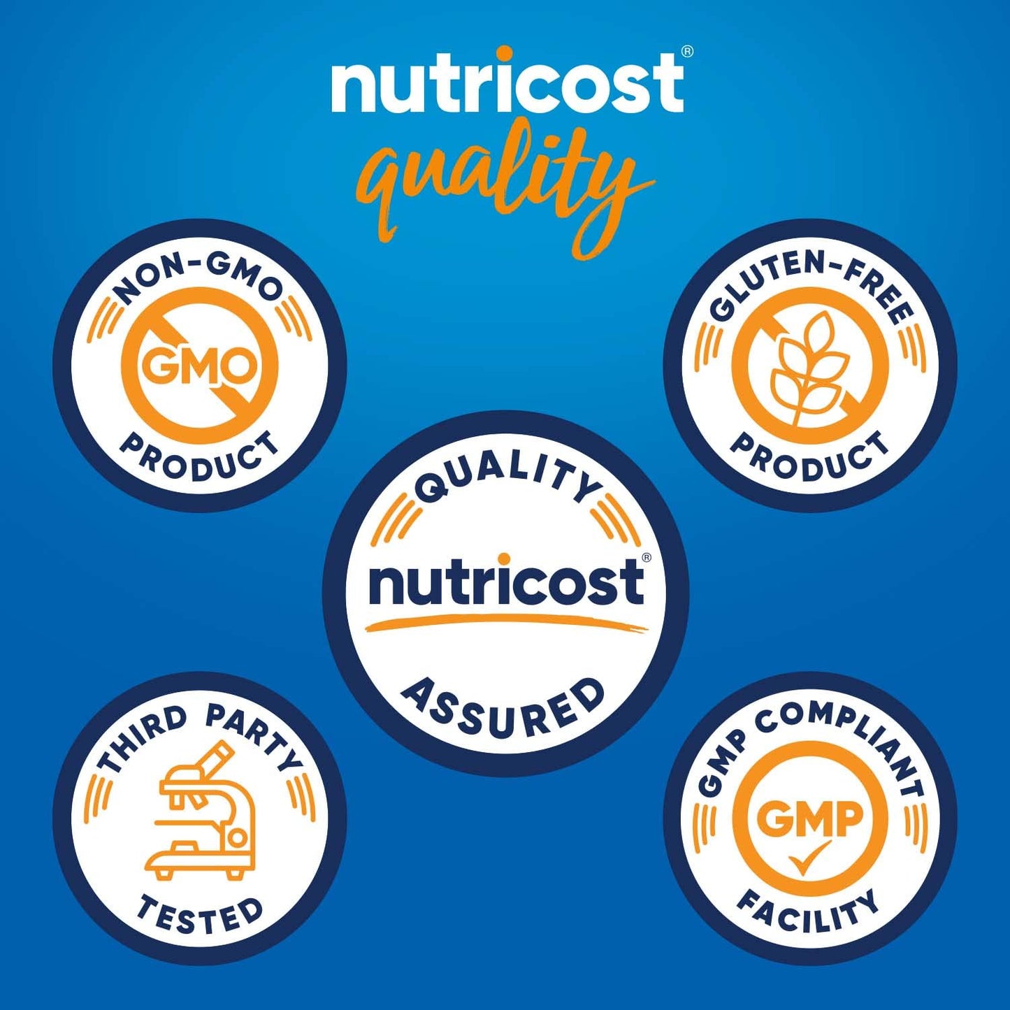 Nutricost Multivitamin for Men 120 Capsules - Vitamins and Minerals for The Healthy Man NutricostBuy Supplements Australia