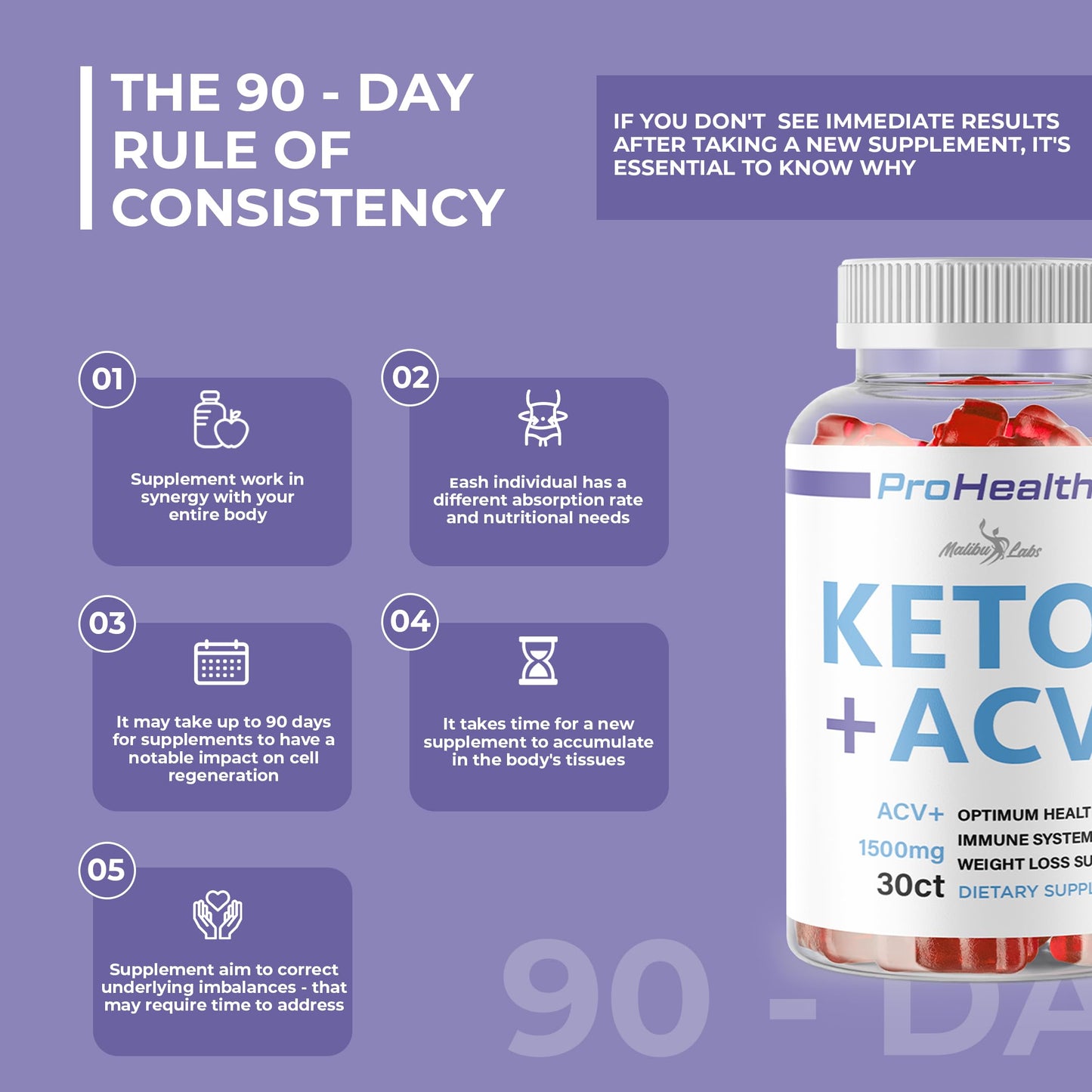 prohealth Keto acv Gummies - 1500mg Once a Day Keto, Strong Time Released Advanced Malibu LabsBuy Supplements Australia