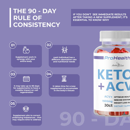 prohealth Keto acv Gummies - 1500mg Once a Day Keto, Strong Time Released Advanced Malibu LabsBuy Supplements Australia