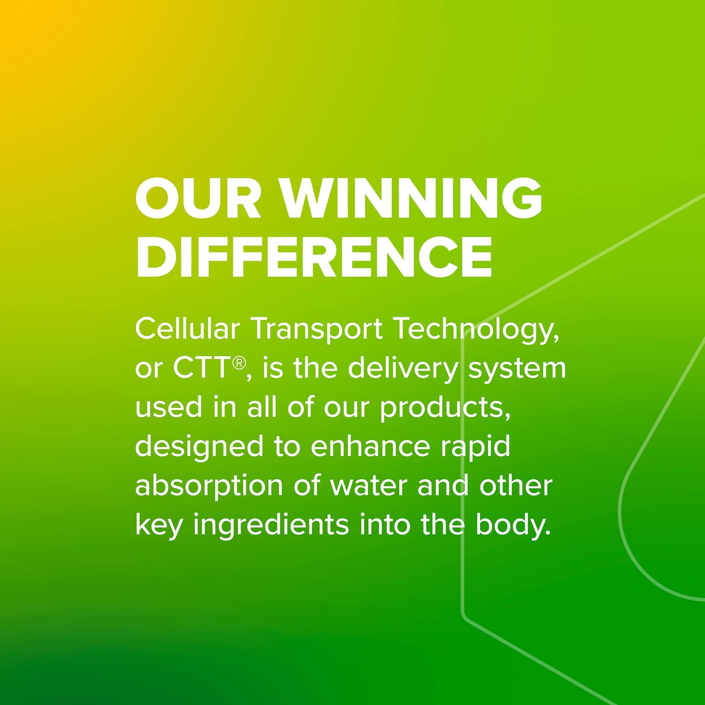 Liquid I.V. Hydration + Energy Multiplier - Yuzu Pineapple - Hydration Powder Packets Liquid I.V.Buy Supplements Australia