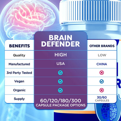 (2 Pack) Brain Defender Supplement Pills, Official Brain Defender Advanced Formula Nootropic Capsules, All Natural Health and Wellness Support Formula Maximum Strength Braindefender (120 Capsules) SyvorBuy Supplements Australia
