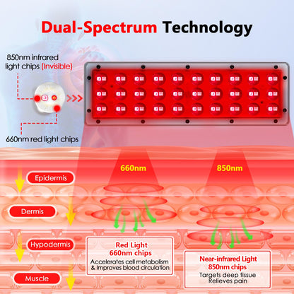 RUISQM Red Light Therapy Lamp, Infrared Light Therapy with Stand - 660nm Redlight & 850nm RUISQMBuy Supplements Australia